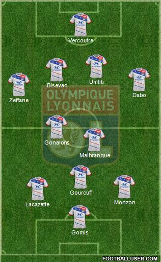 Olympique Lyonnais Formation 2012