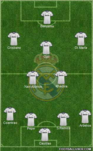 Real Madrid C.F. Formation 2012