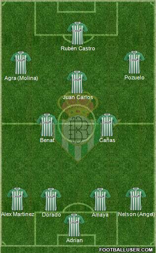 Real Betis B., S.A.D. Formation 2012