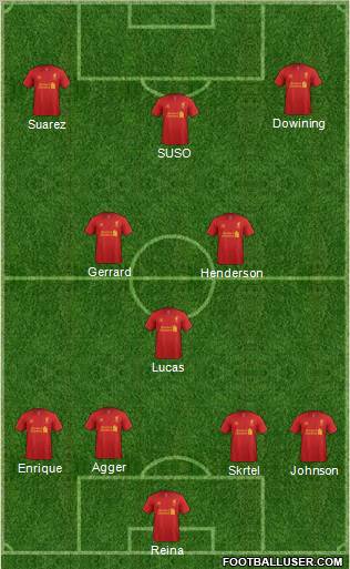 Liverpool Formation 2012