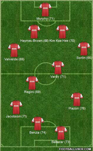 Fleetwood Town Formation 2012