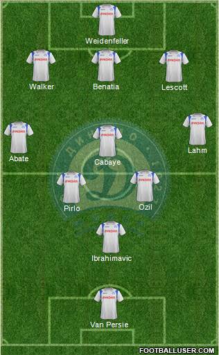 Dinamo Minsk 5-4-1 football formation