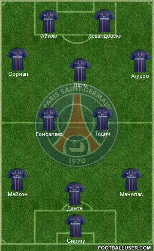Paris Saint-Germain Formation 2012