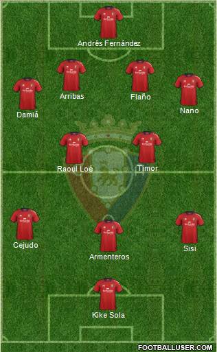 C. At. Osasuna Formation 2012