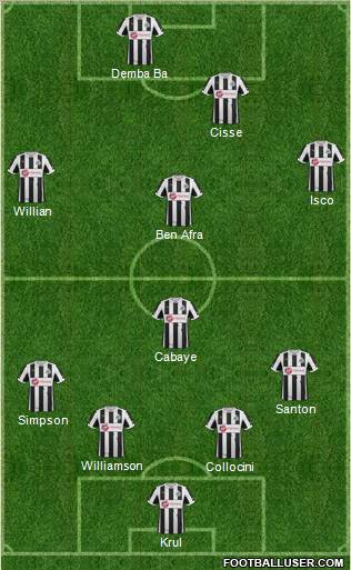 Newcastle United Formation 2012