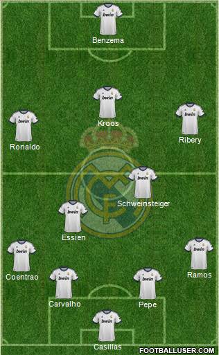 Real Madrid C.F. Formation 2012