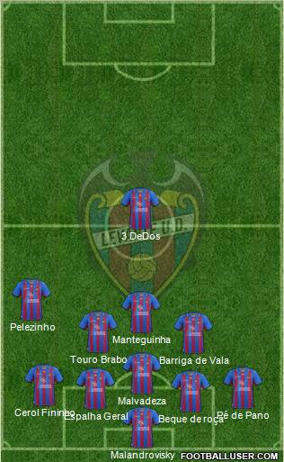 Levante U.D., S.A.D. Formation 2012