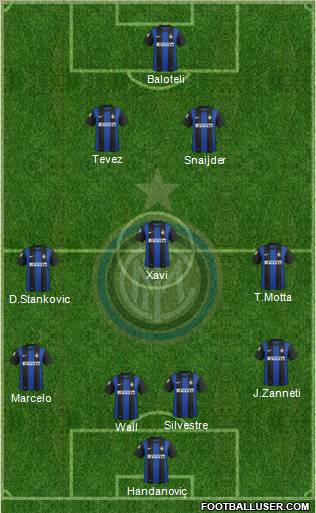 F.C. Internazionale Formation 2012