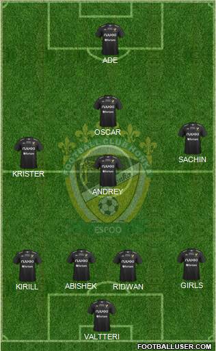 FC Honka Formation 2012