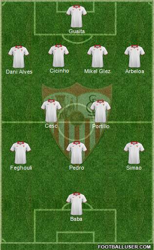 Sevilla F.C., S.A.D. Formation 2012