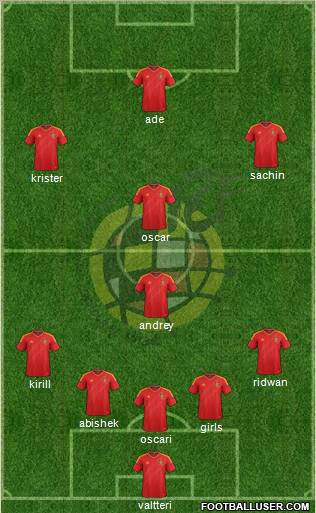 Spain Formation 2012