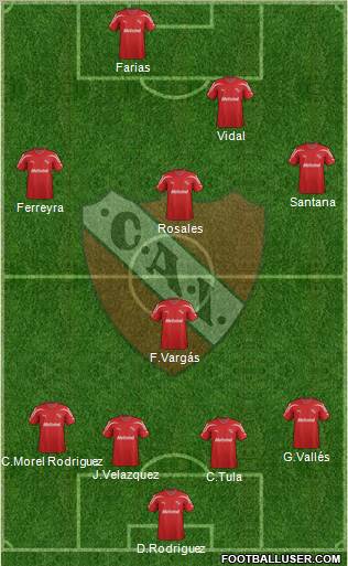 Independiente Formation 2012