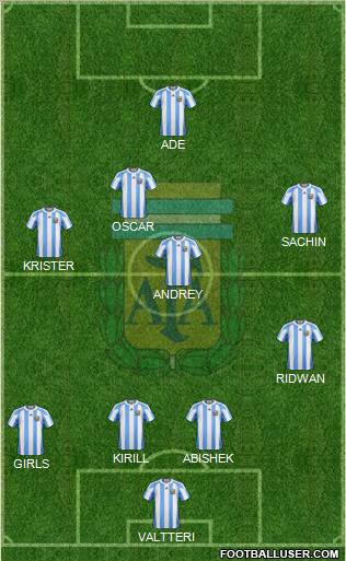 Argentina Formation 2012