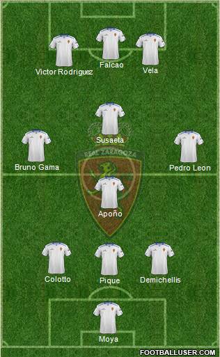 R. Zaragoza S.A.D. Formation 2012