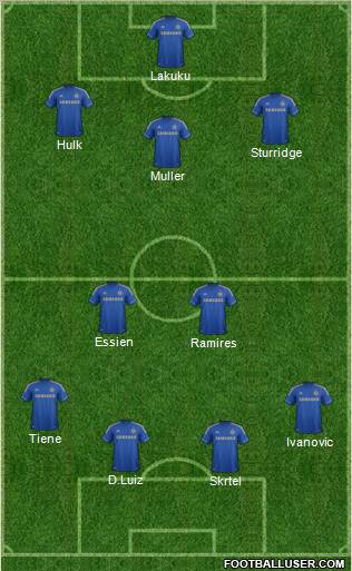 Chelsea Formation 2012