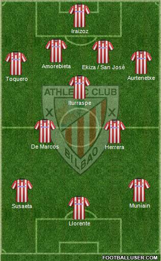 Athletic Club Formation 2012