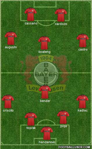 Bayer 04 Leverkusen Formation 2012