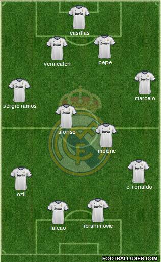 Real Madrid C.F. Formation 2012