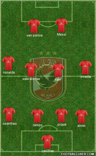 Al-Ahly Sporting Club Formation 2012