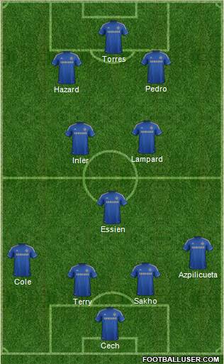 Chelsea Formation 2012