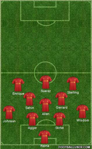 Liverpool Formation 2012