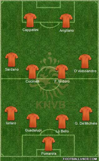Holland Formation 2012