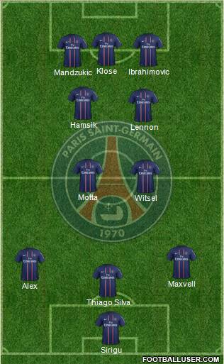 Paris Saint-Germain Formation 2012