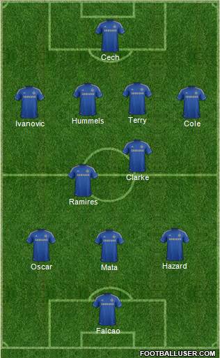 Chelsea Formation 2012