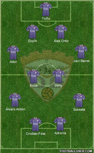 C.D. Guadalajara Formation 2012