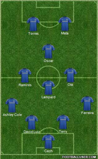 Chelsea Formation 2012