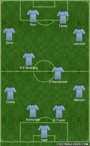 Manchester City Formation 2012