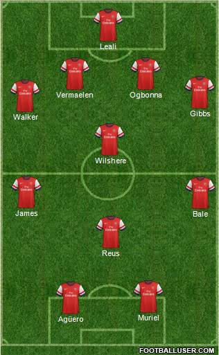 Arsenal Formation 2012