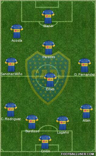 Boca Juniors Formation 2012
