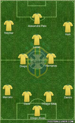 Brazil Formation 2012