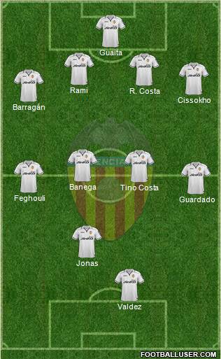 Valencia C.F., S.A.D. Formation 2012