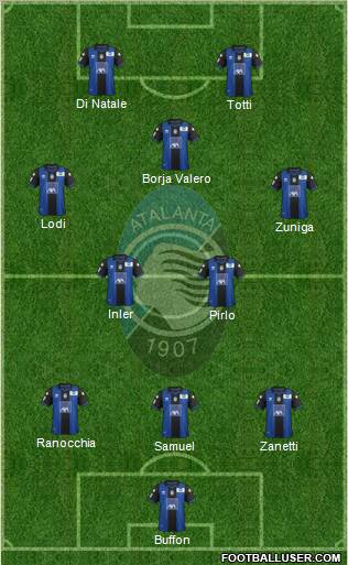 Atalanta Formation 2012