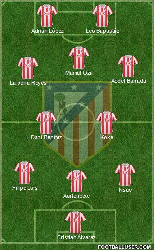 Atlético Madrid B Formation 2012
