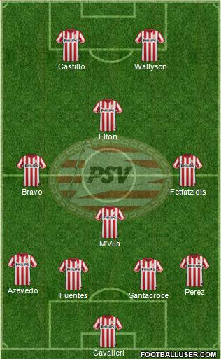 PSV Formation 2012