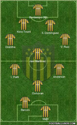 Club Atlético Peñarol Formation 2012