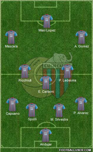 Catania Formation 2012
