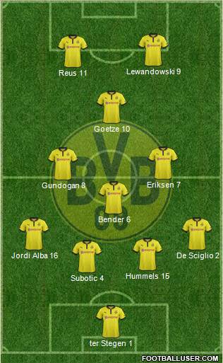 Borussia Dortmund Formation 2012