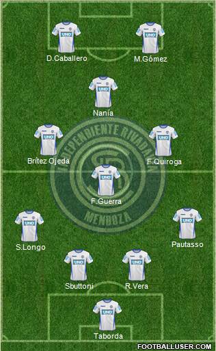 Independiente Rivadavia de Mendoza Formation 2012