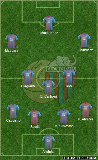 Catania Formation 2012