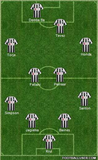 Newcastle United Formation 2012
