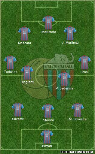 Catania Formation 2012