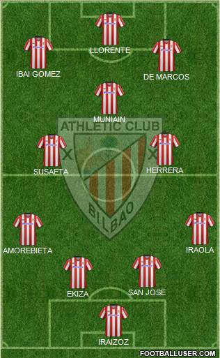 Athletic Club Formation 2012