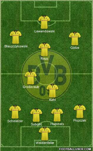 Borussia Dortmund Formation 2012