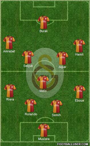 Galatasaray SK Formation 2012