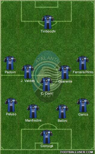 Atalanta Formation 2012
