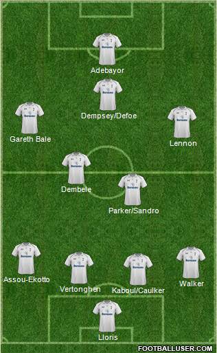 Tottenham Hotspur Formation 2012